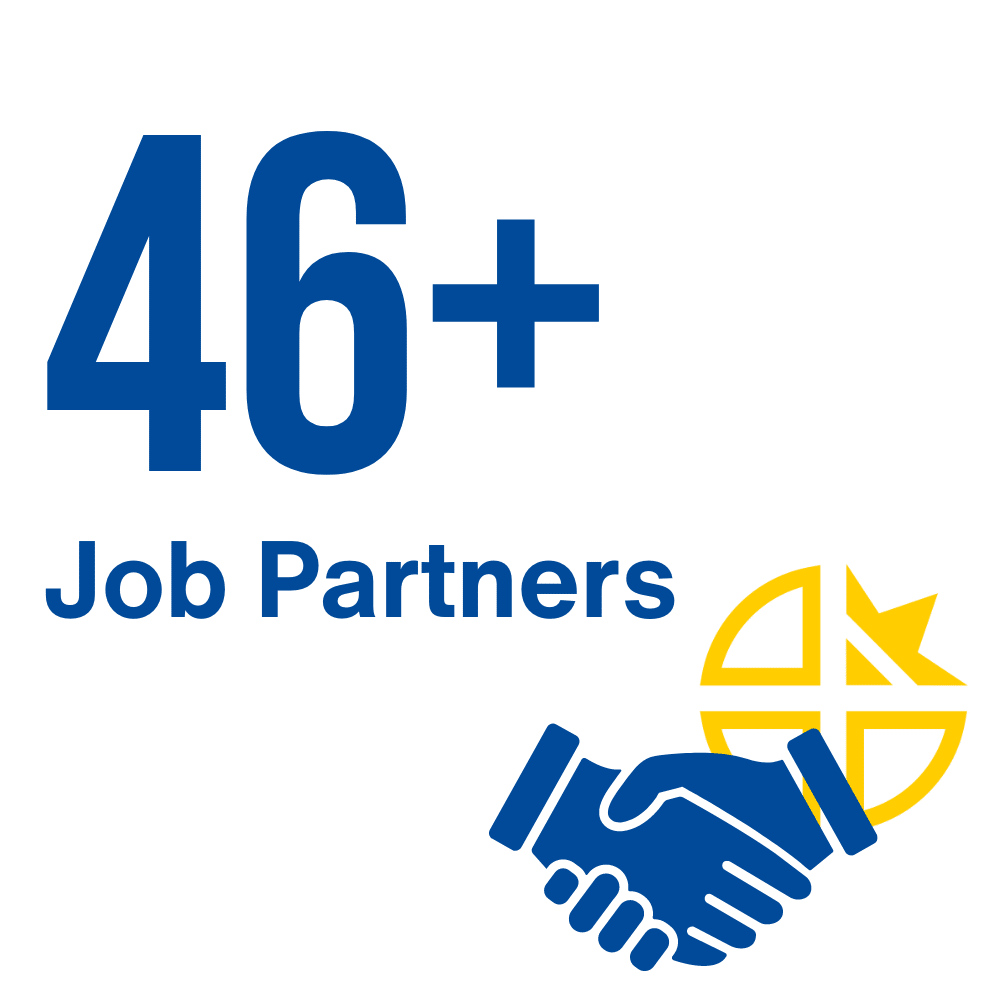 46+ job partners